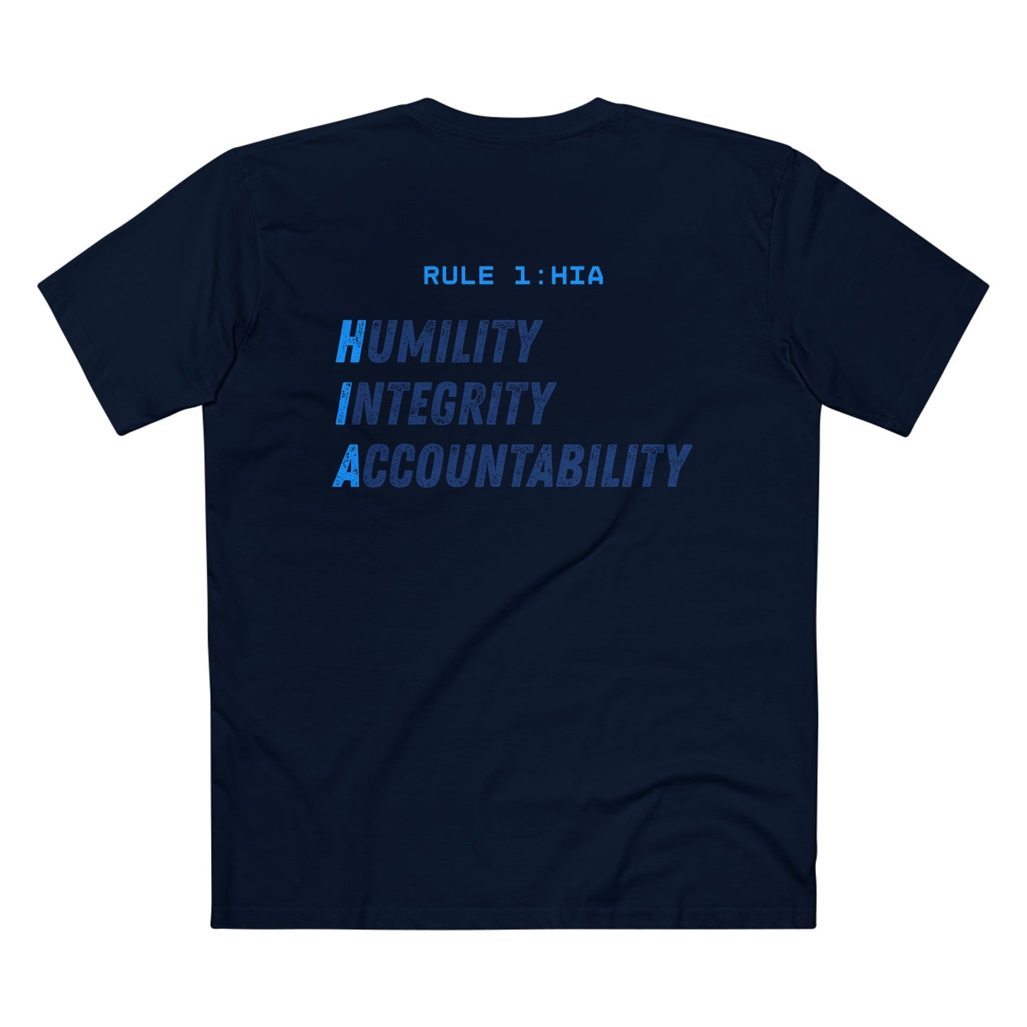 Rule 1: H.I.A - Humilty, Integrity, Accountability