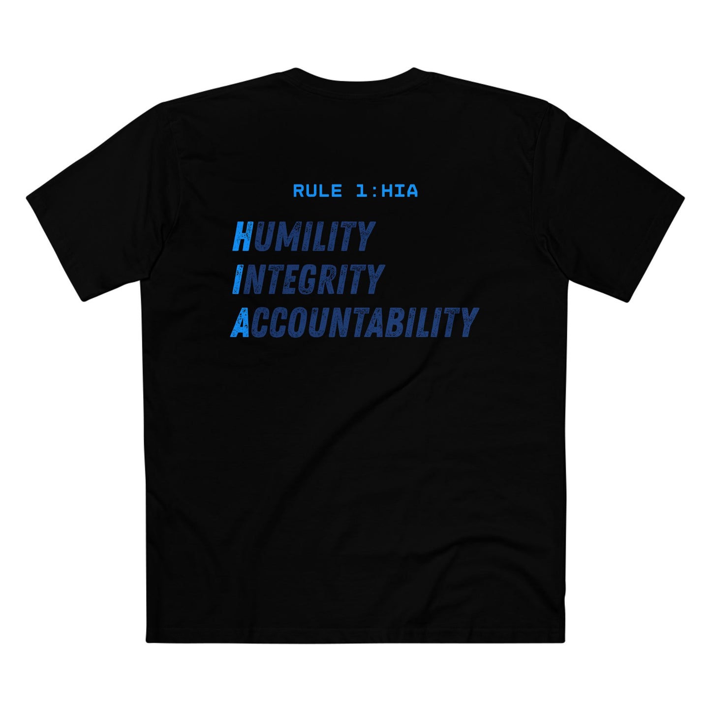 Rule 1: H.I.A - Humilty, Integrity, Accountability