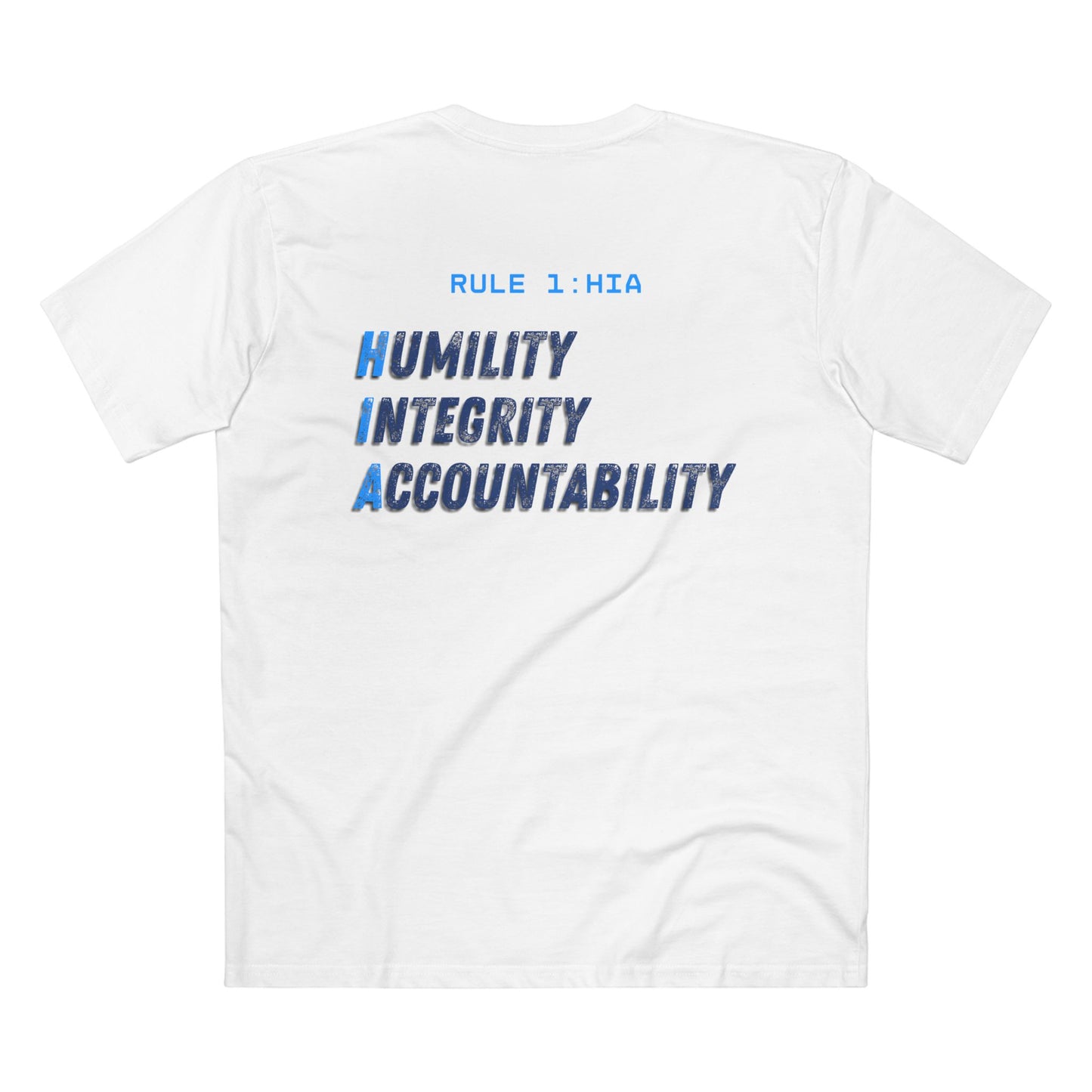 Rule 1: H.I.A - Humilty, Integrity, Accountability - Lights
