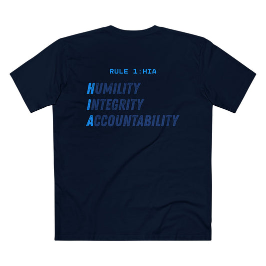 Rule 1: H.I.A - Humilty, Integrity, Accountability