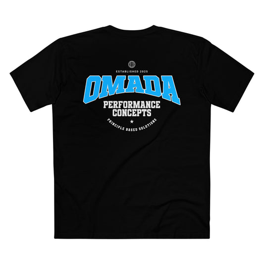 Team OMADA