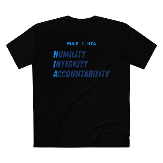Rule 1: H.I.A - Humilty, Integrity, Accountability