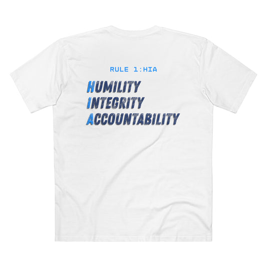 Rule 1: H.I.A - Humilty, Integrity, Accountability - Lights